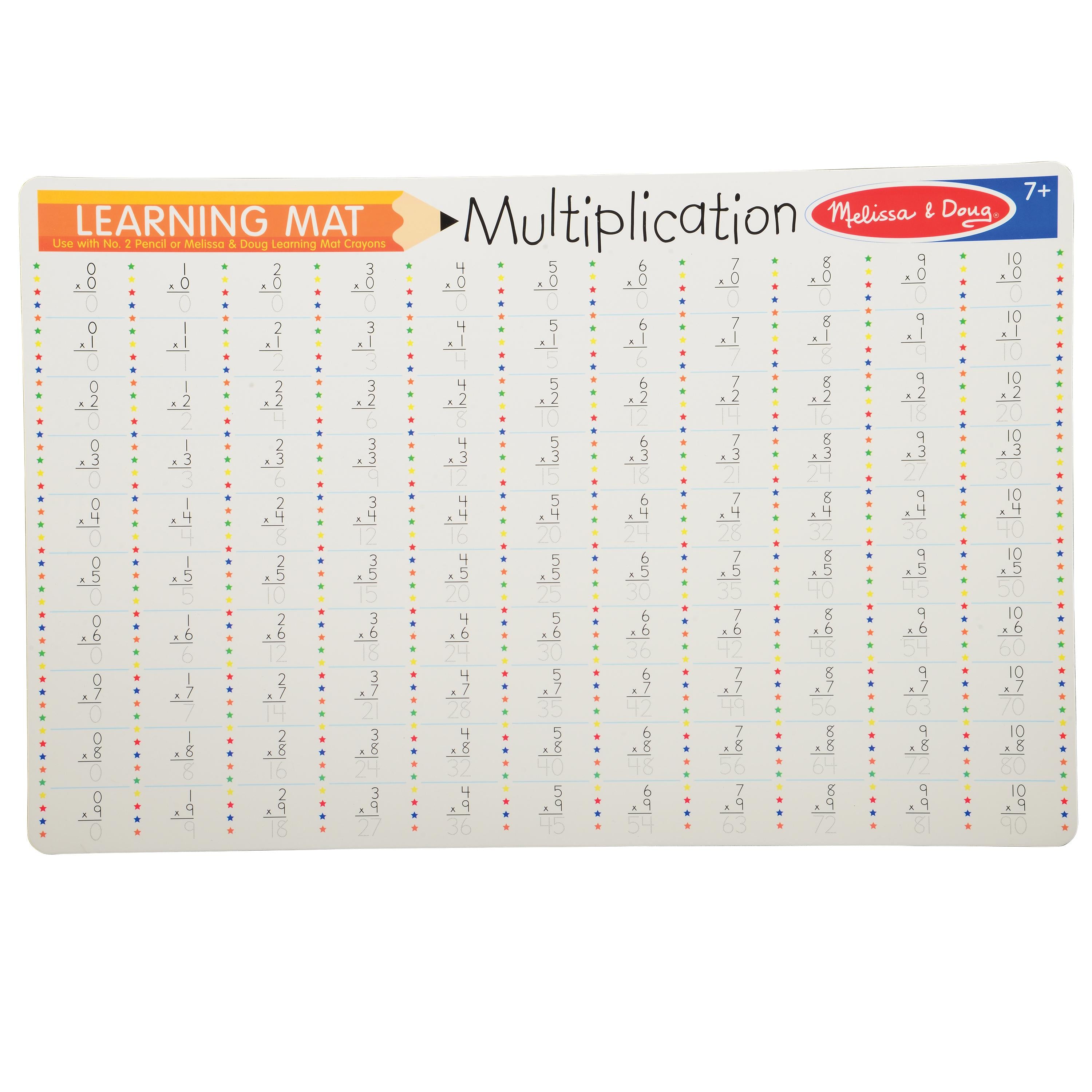 Multiplication Learning Mat | 7+
