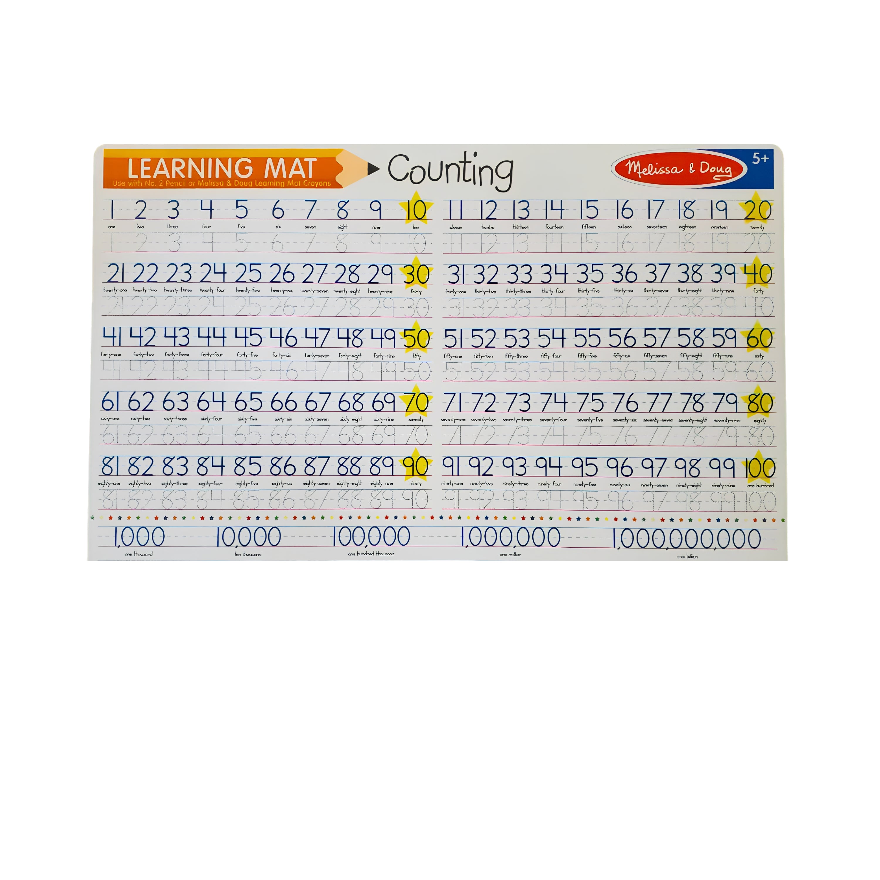 Learning Mat - Counting to 100 Write-A-Mat