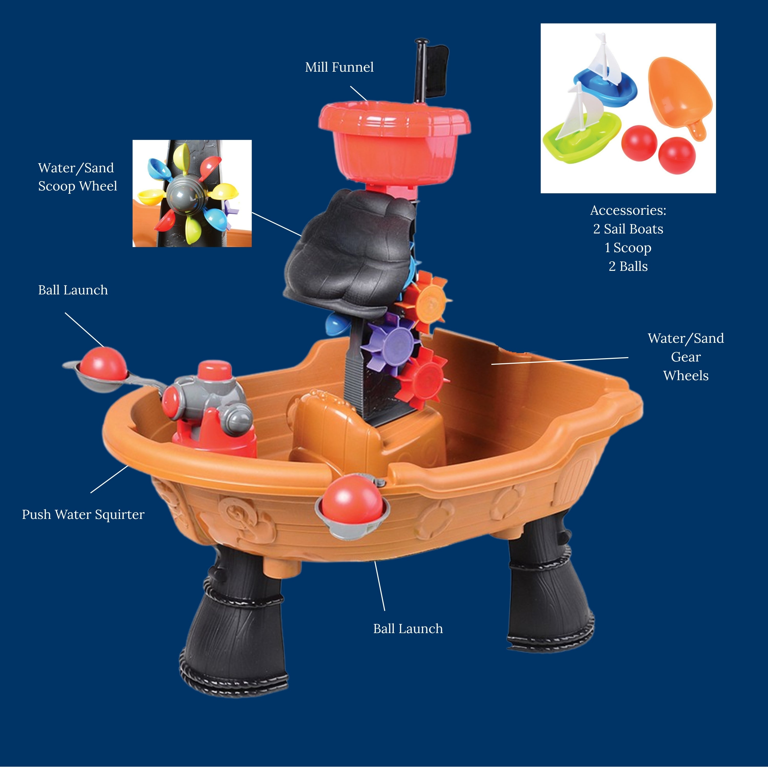 Sensory Voyage Sand & Water Table – Indoor/Outdoor Ship-Themed Water Play Table for Toddlers 18+ Months