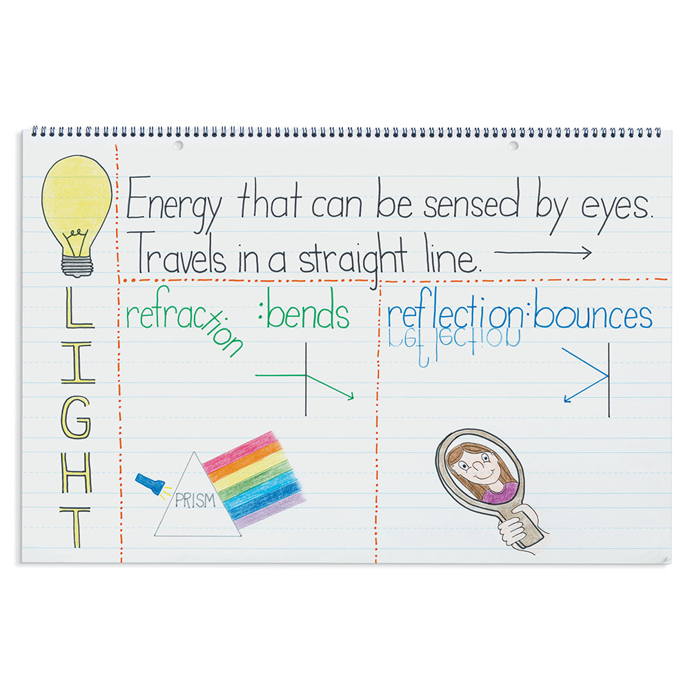 Easel-Style Chart Tablet | 24" x 16" Ruled Anchor Chart Paper