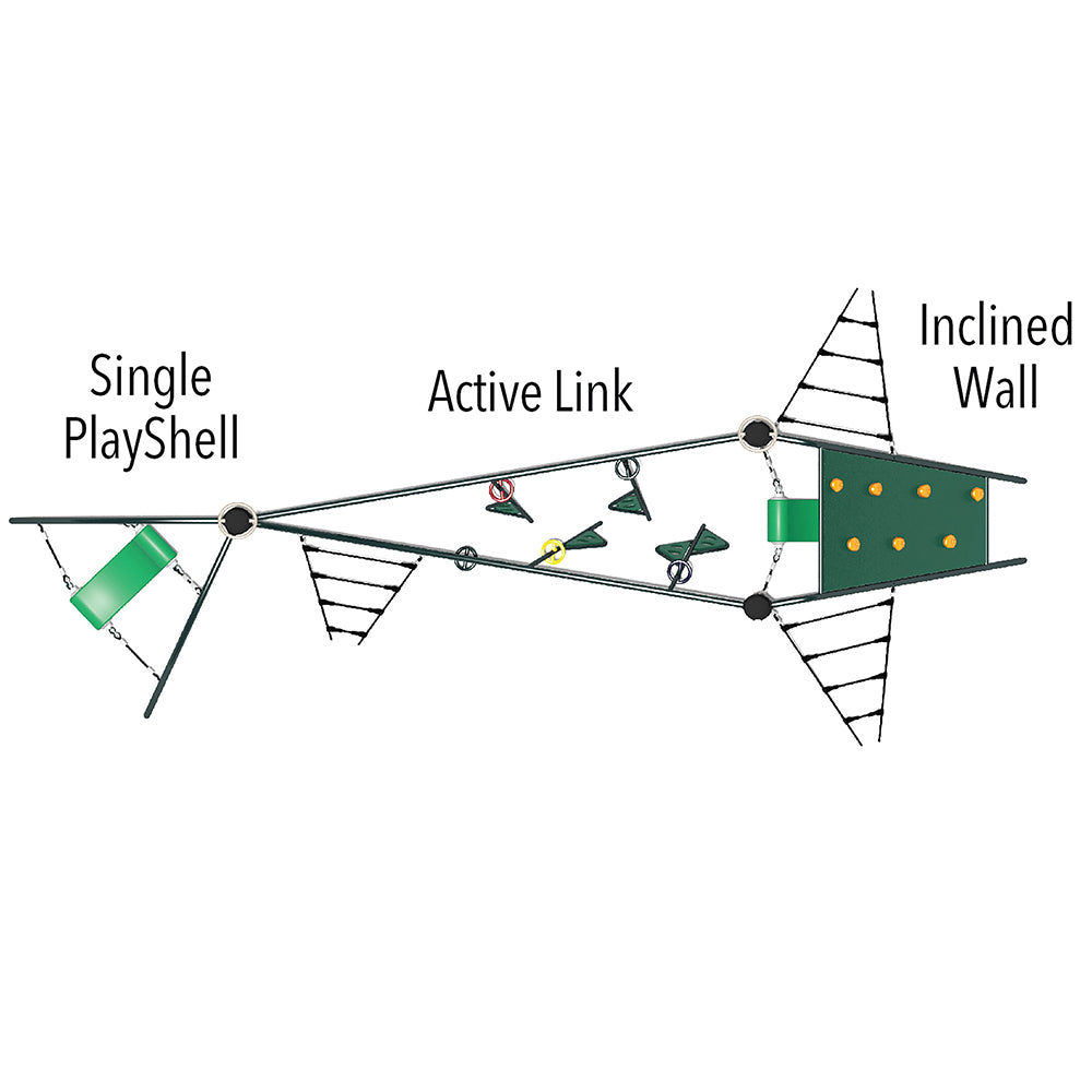 Pinta Playground Structure Info Graph