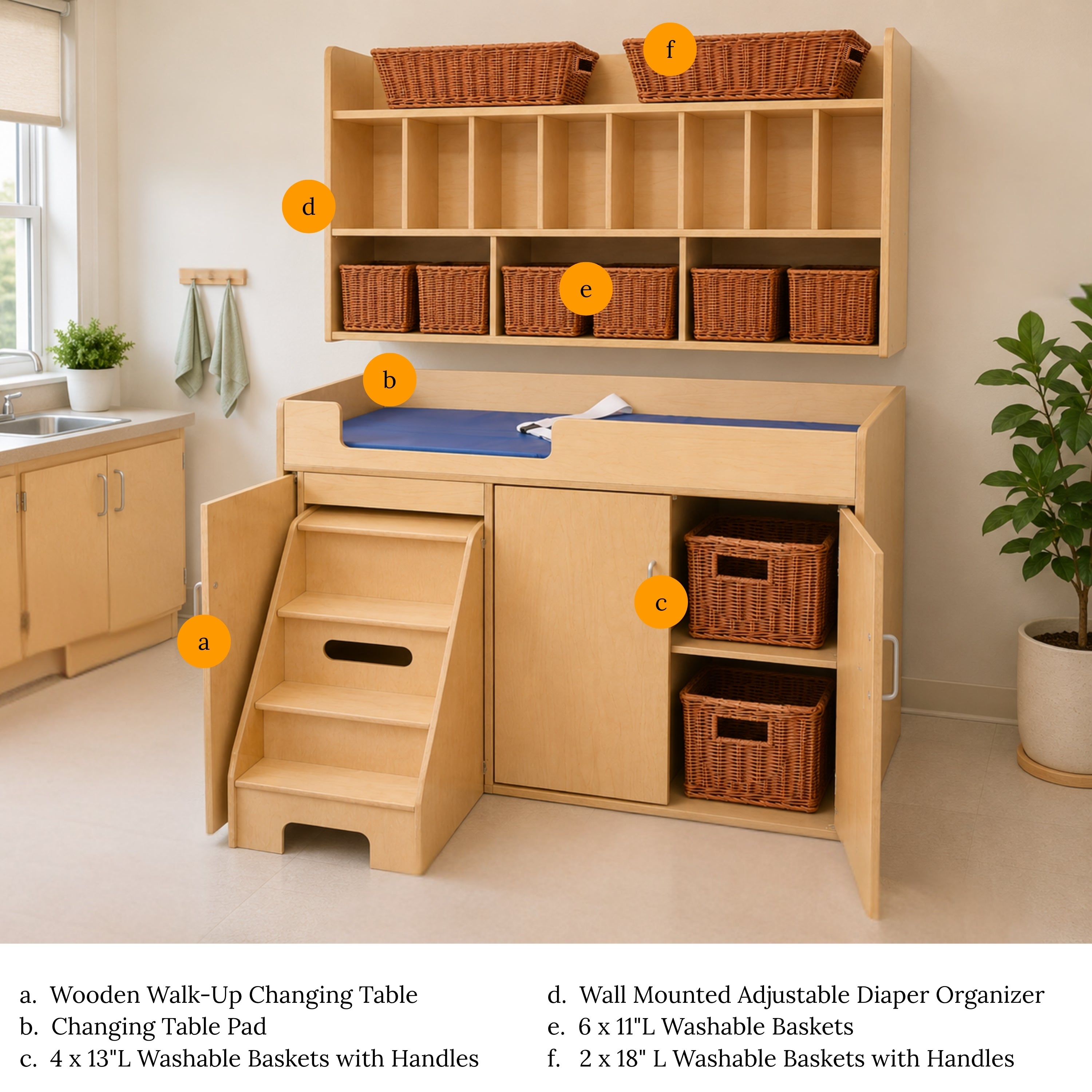Diapering Station