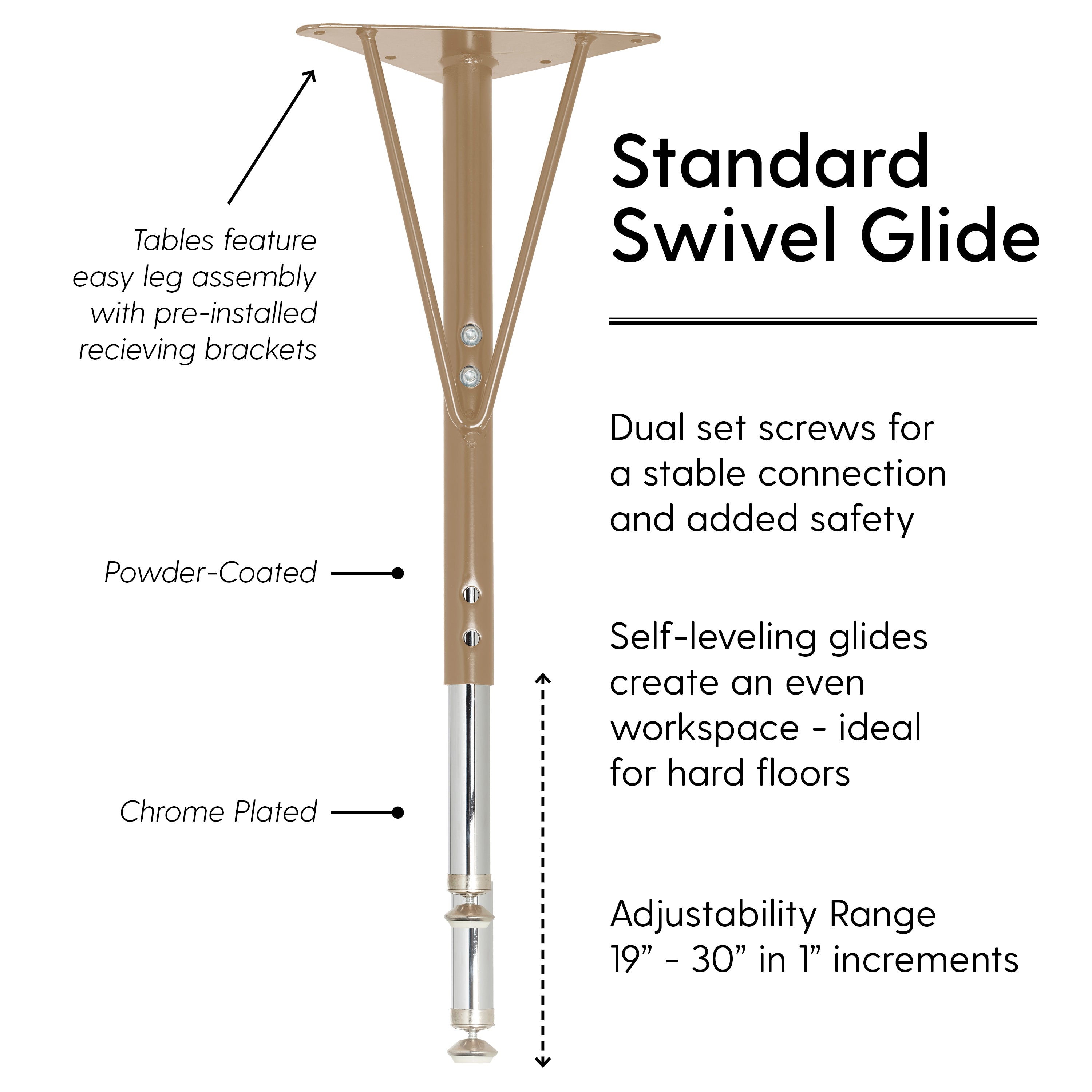 Illustration of a standard swivel glide with features labeled on a white background