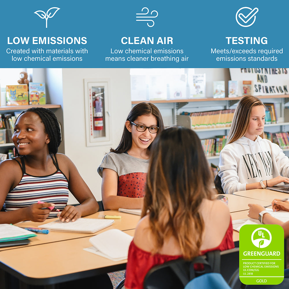Classroom setting with students and a GreenGuard Gold certification logo.