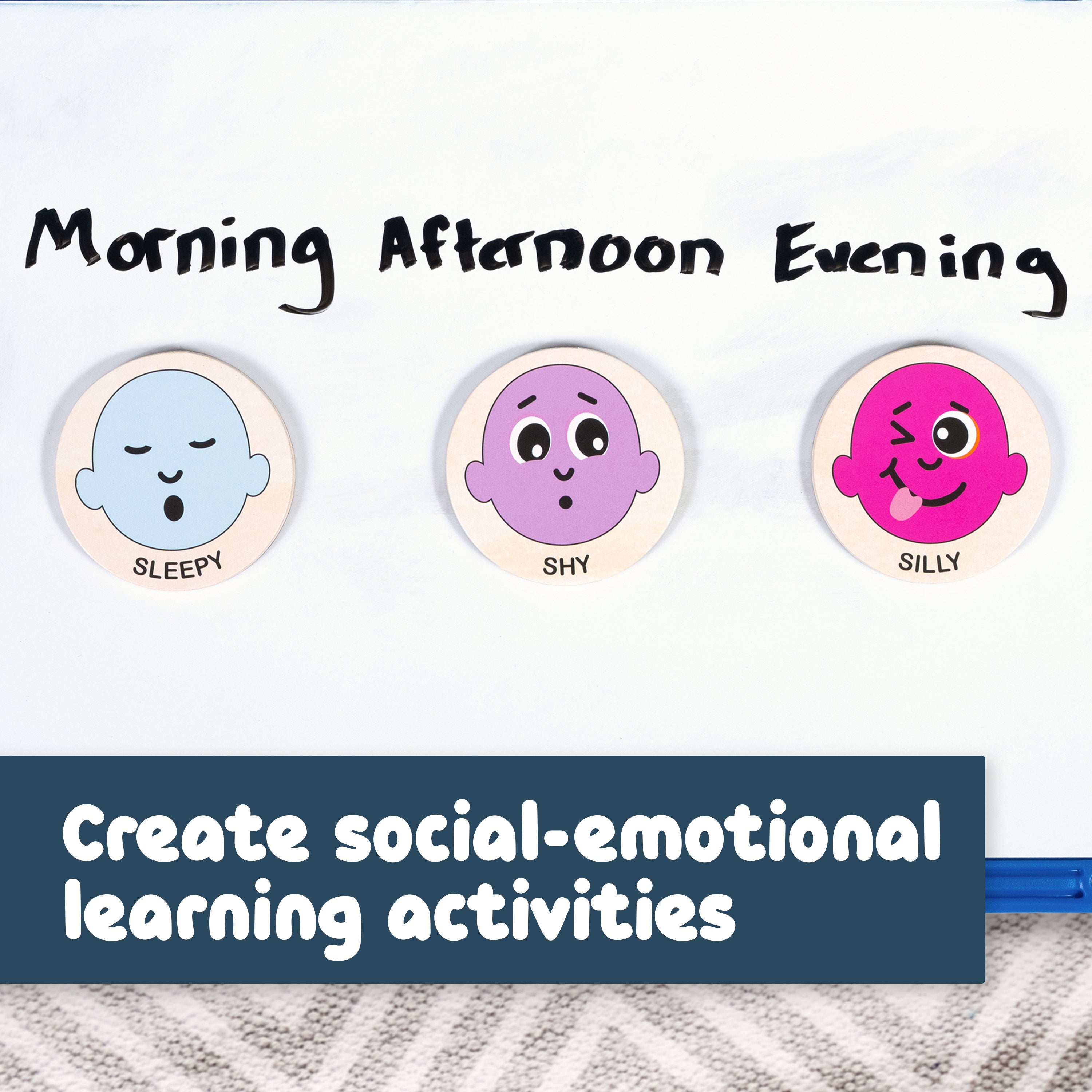 Infograph displaying emotion buttons on a whiteboard