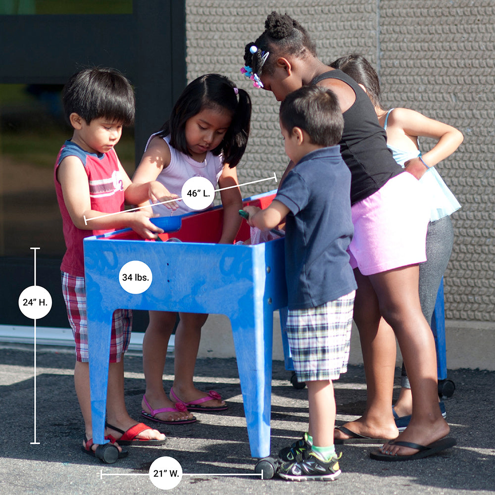 Water Table measurements