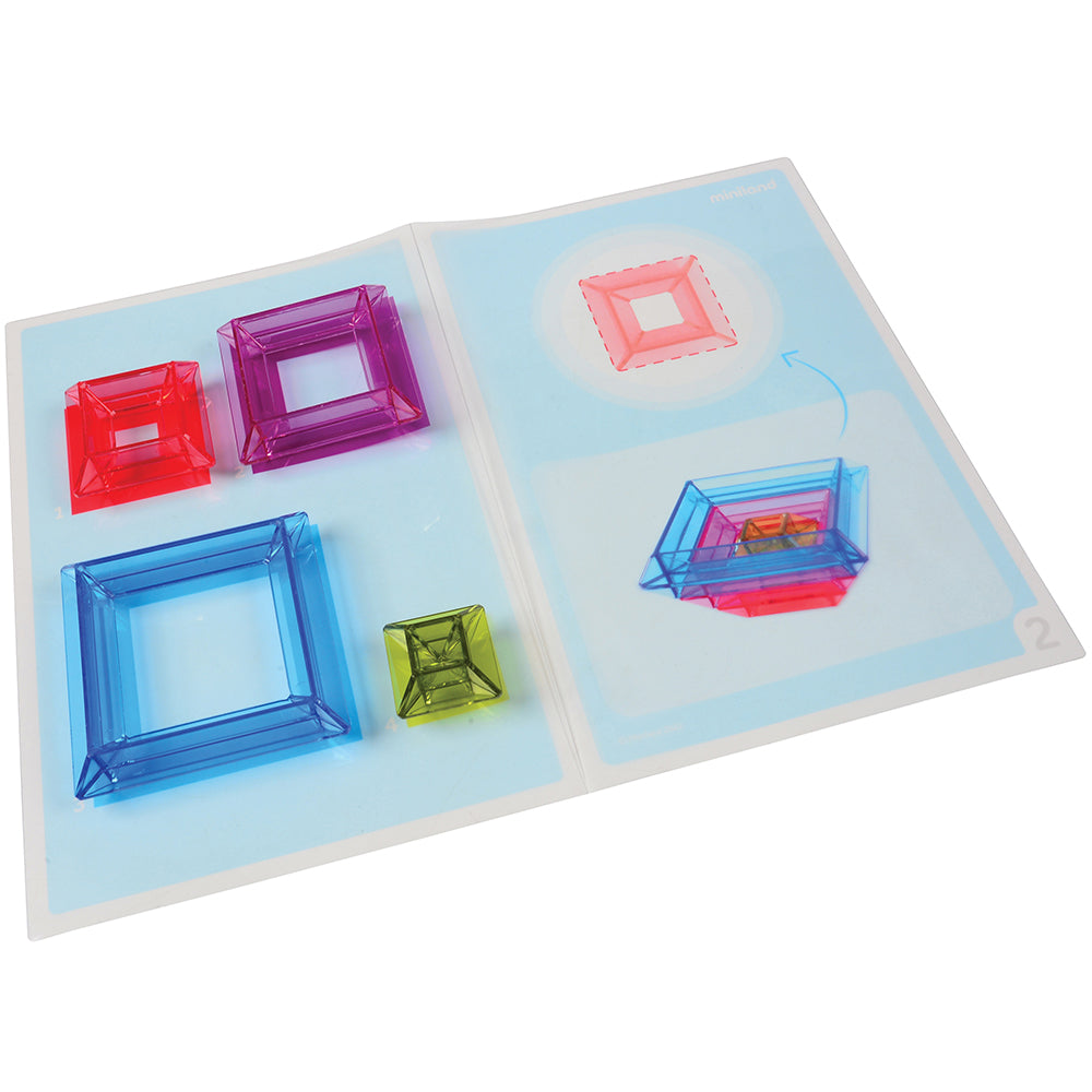 Following the steps of the building guide