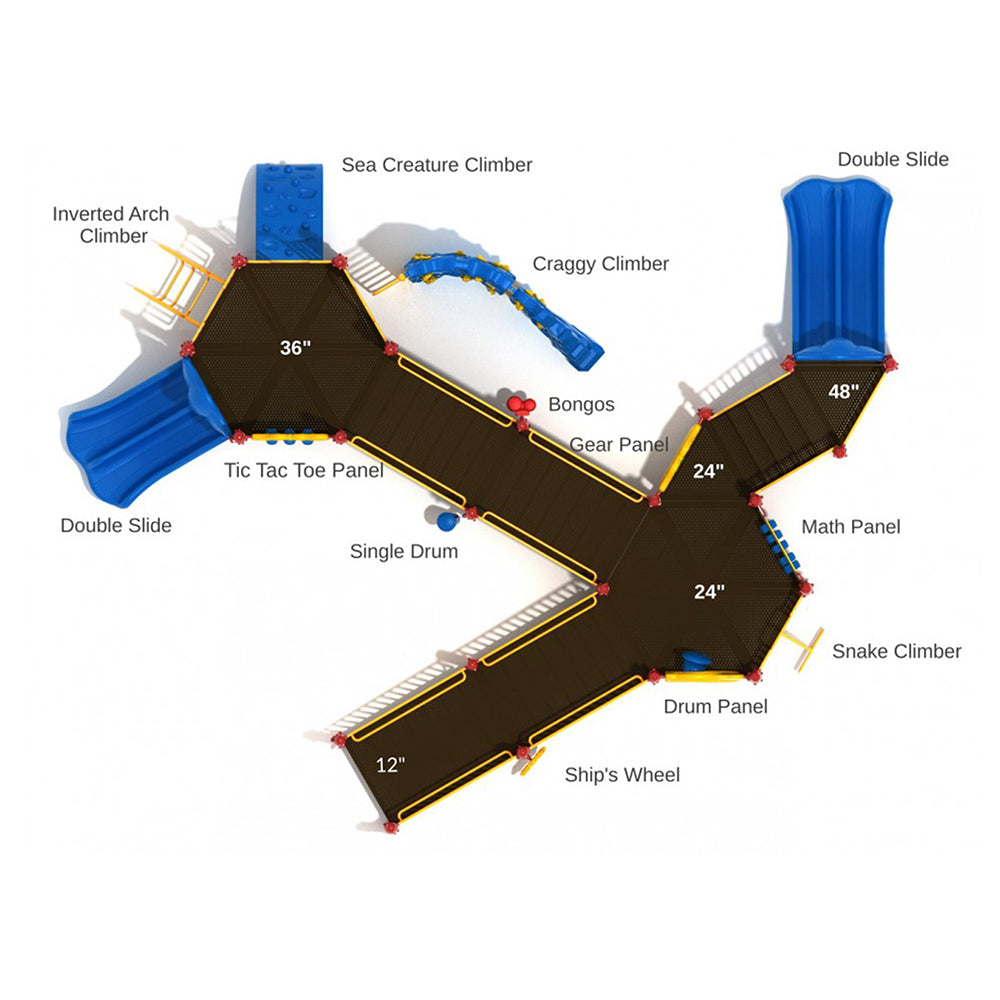 Butler Overlook Diagram