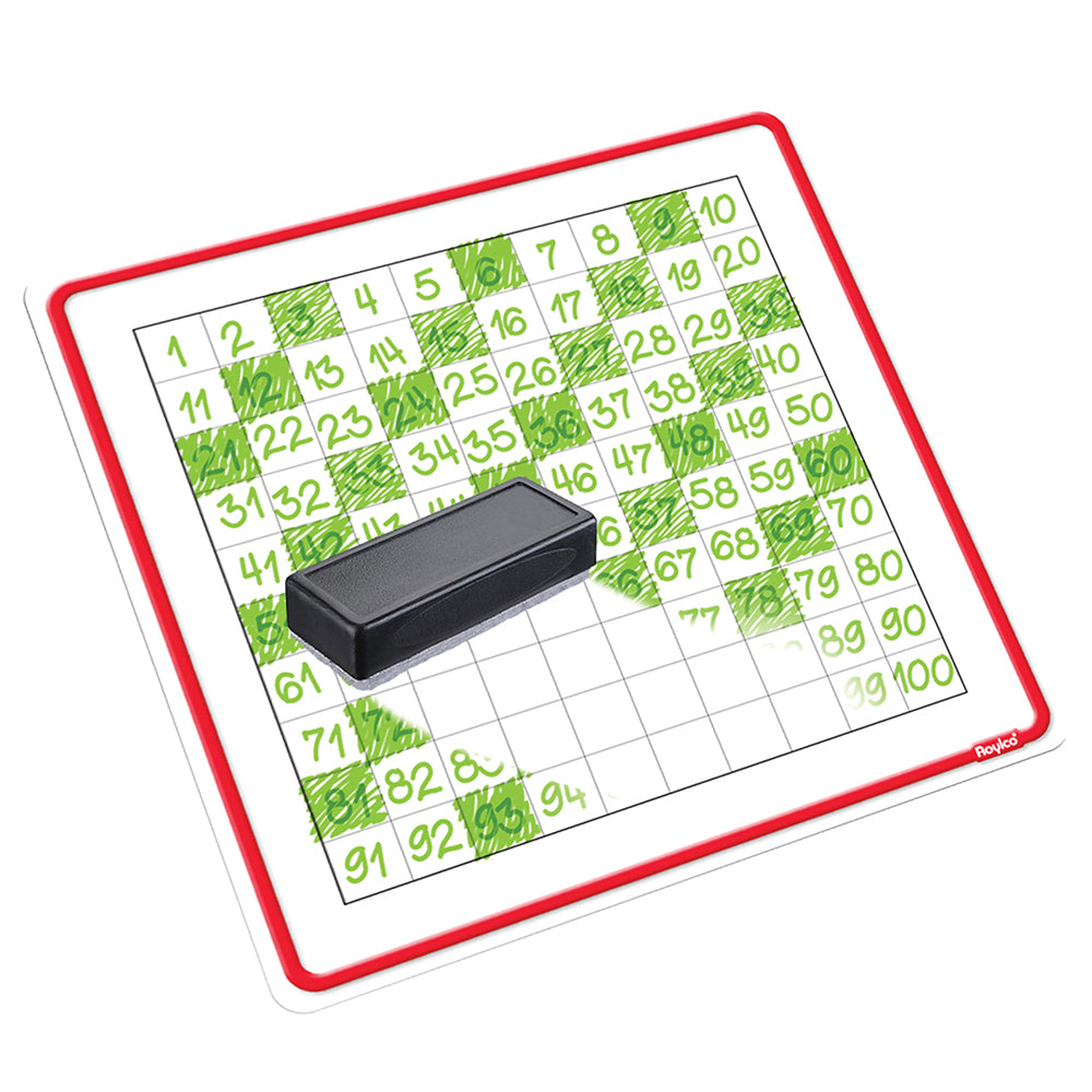 Count To 100 Dry Erase Boards