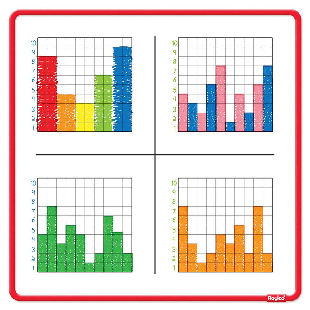 Count To 100 Dry Erase Boards