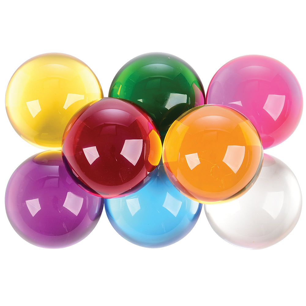 Perception Semispheres