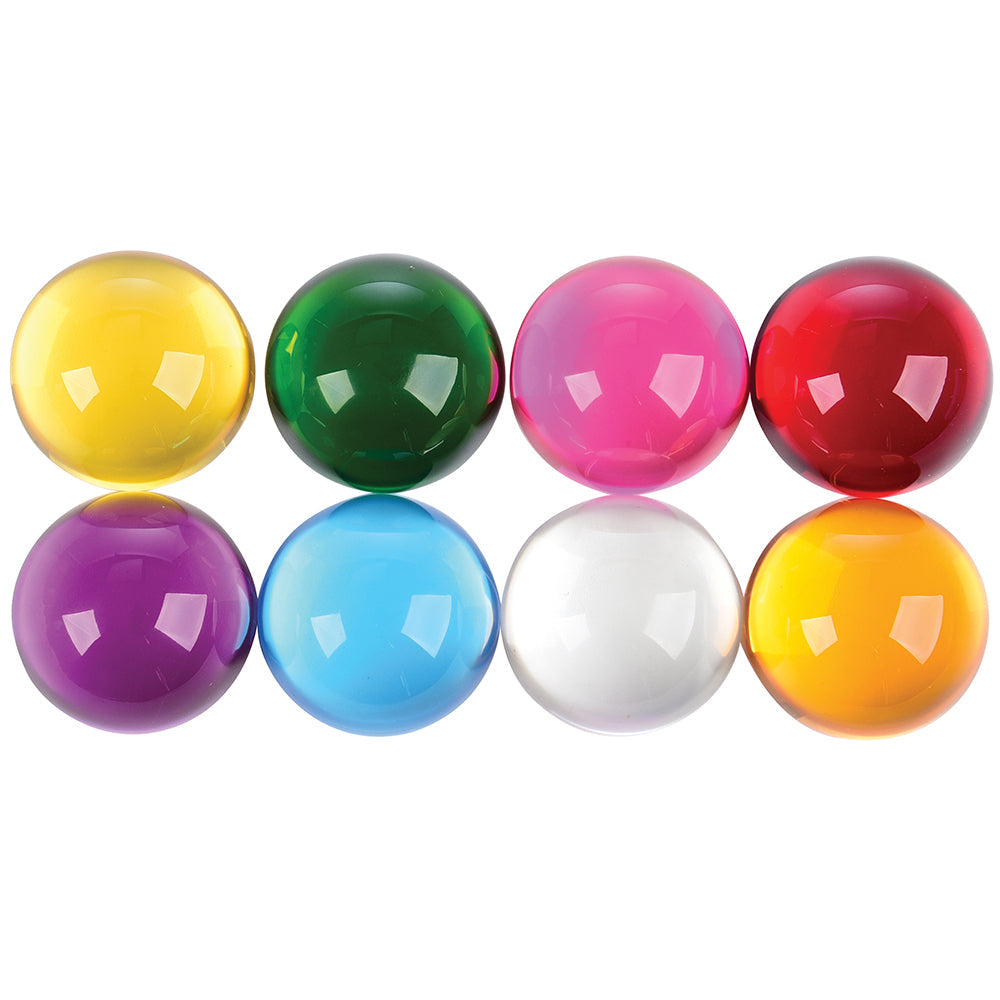 Perception Semispheres