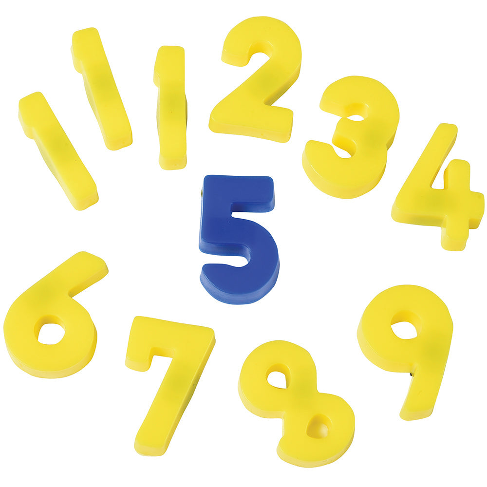 Magnetic Numbers