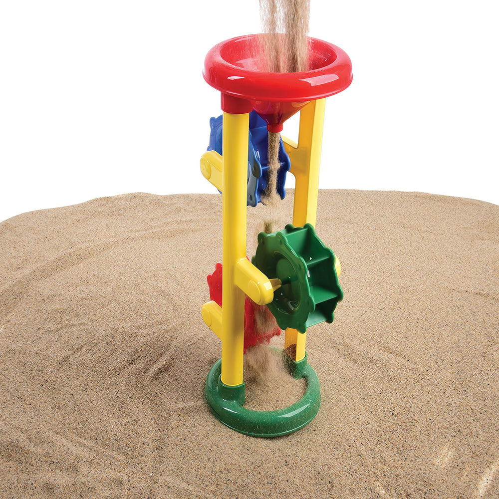 Sifting Sand Through Gears