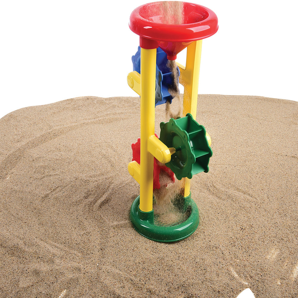 Plastic Sand Mill