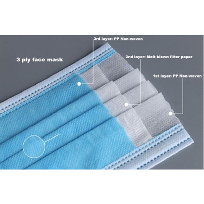 Kids Disposable 3ply Masks