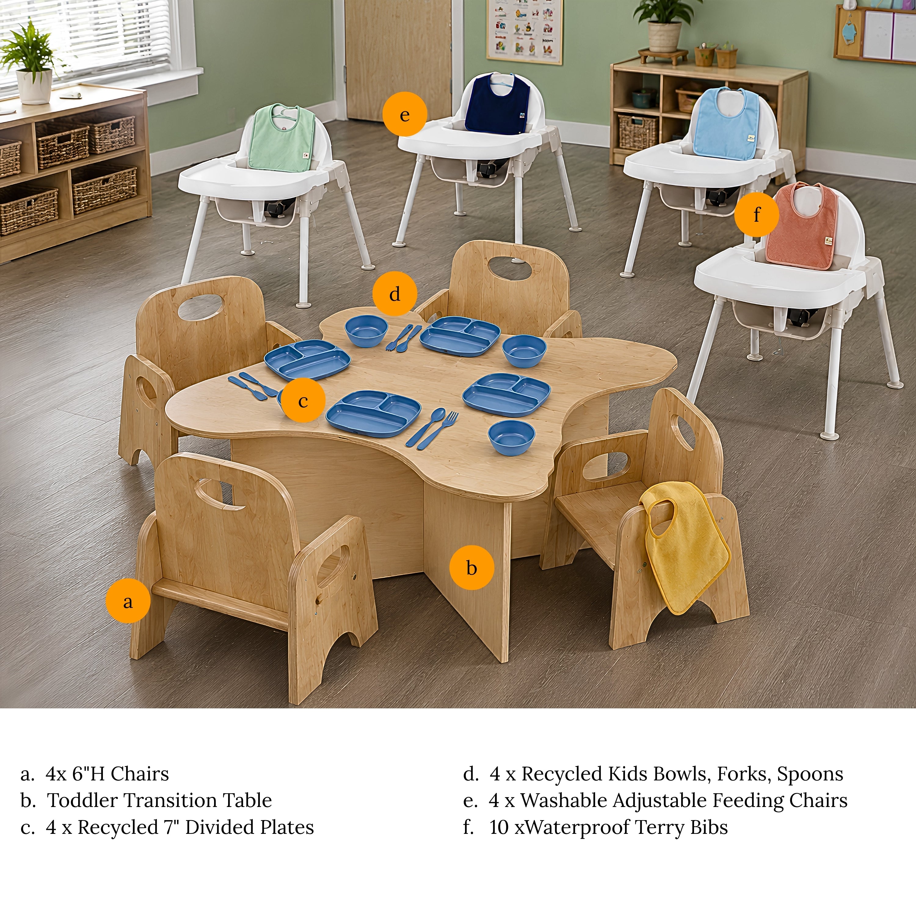 Infant Mealtime