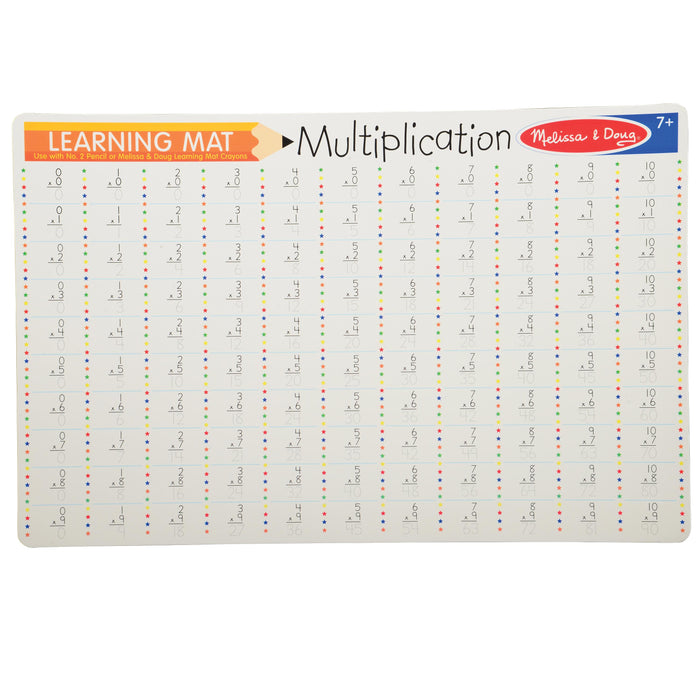 Algorithm Multiplication Mat Multiplication Learning Mat | 7+