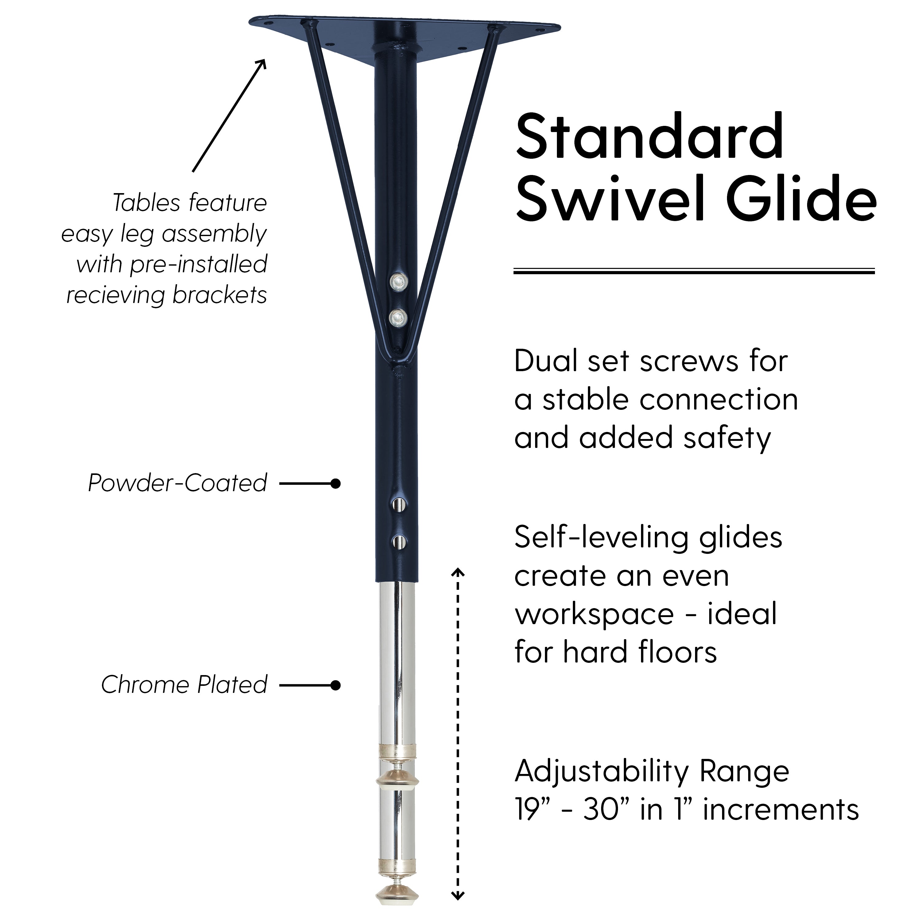 Standard swivel glide with features highlighted on a white background
