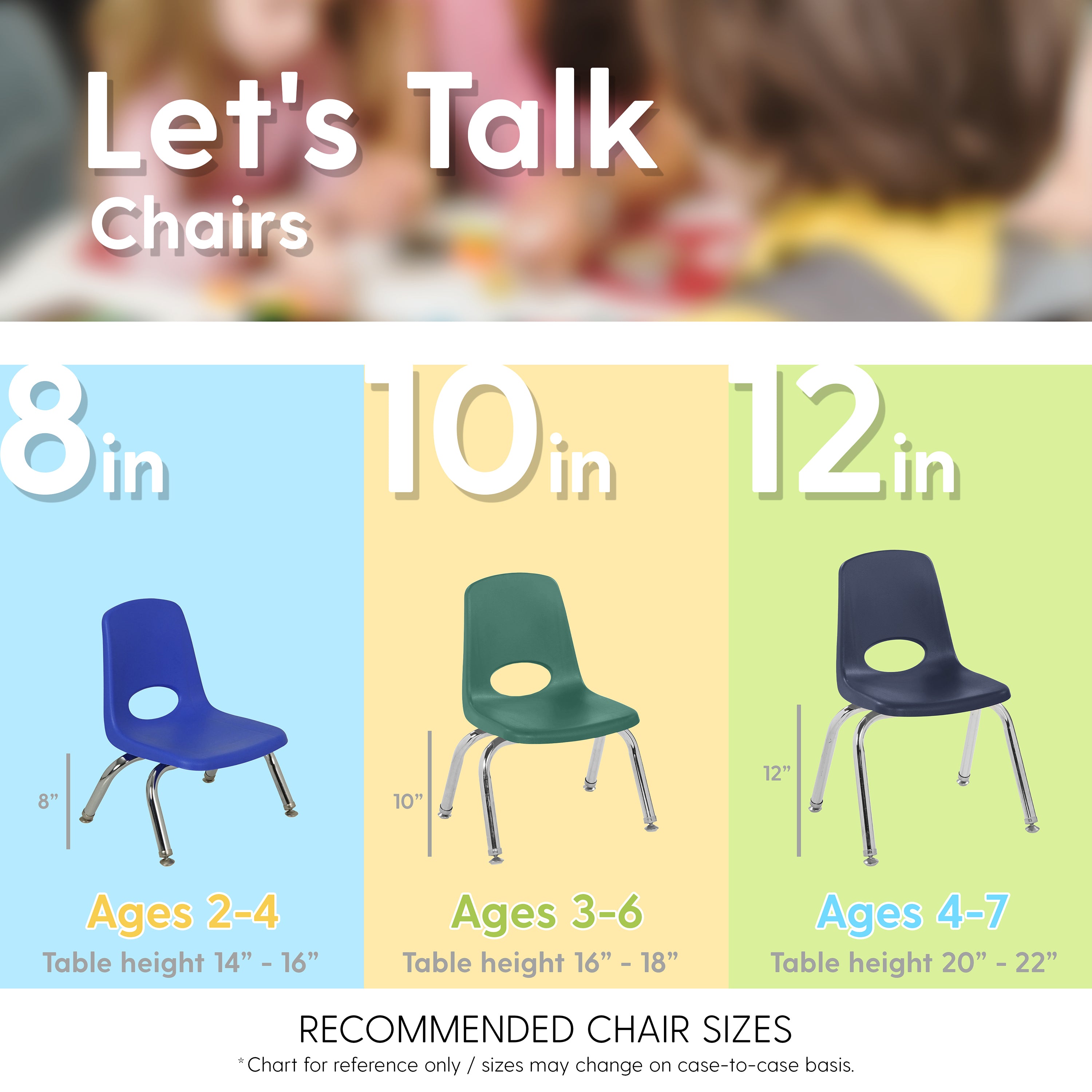 Chart showing recommended chair sizes for different age groups with corresponding table heights.