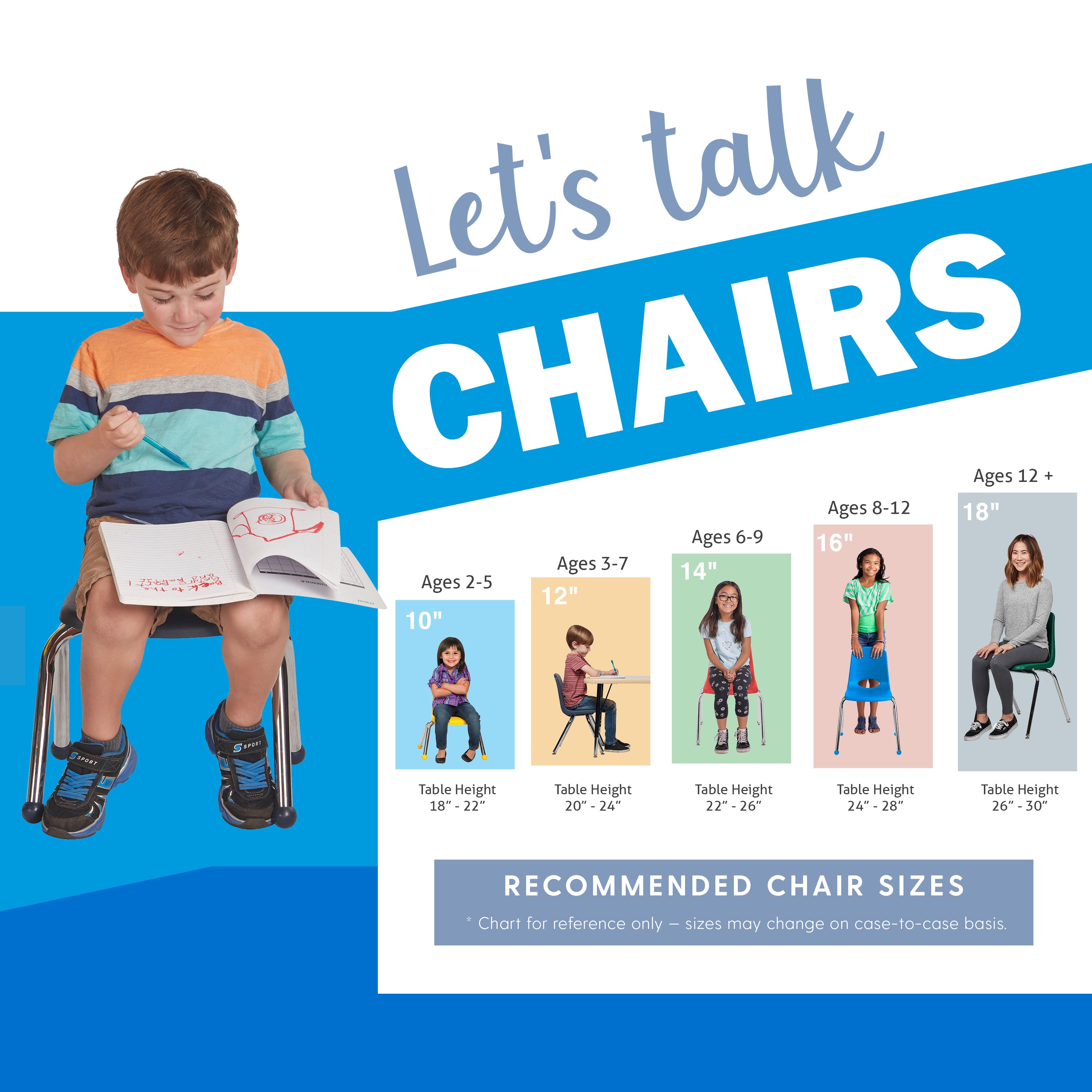 Advertisement for chairs with a child sitting on one, text 'Let's talk CHAIRS', and recommended chair sizes chart.