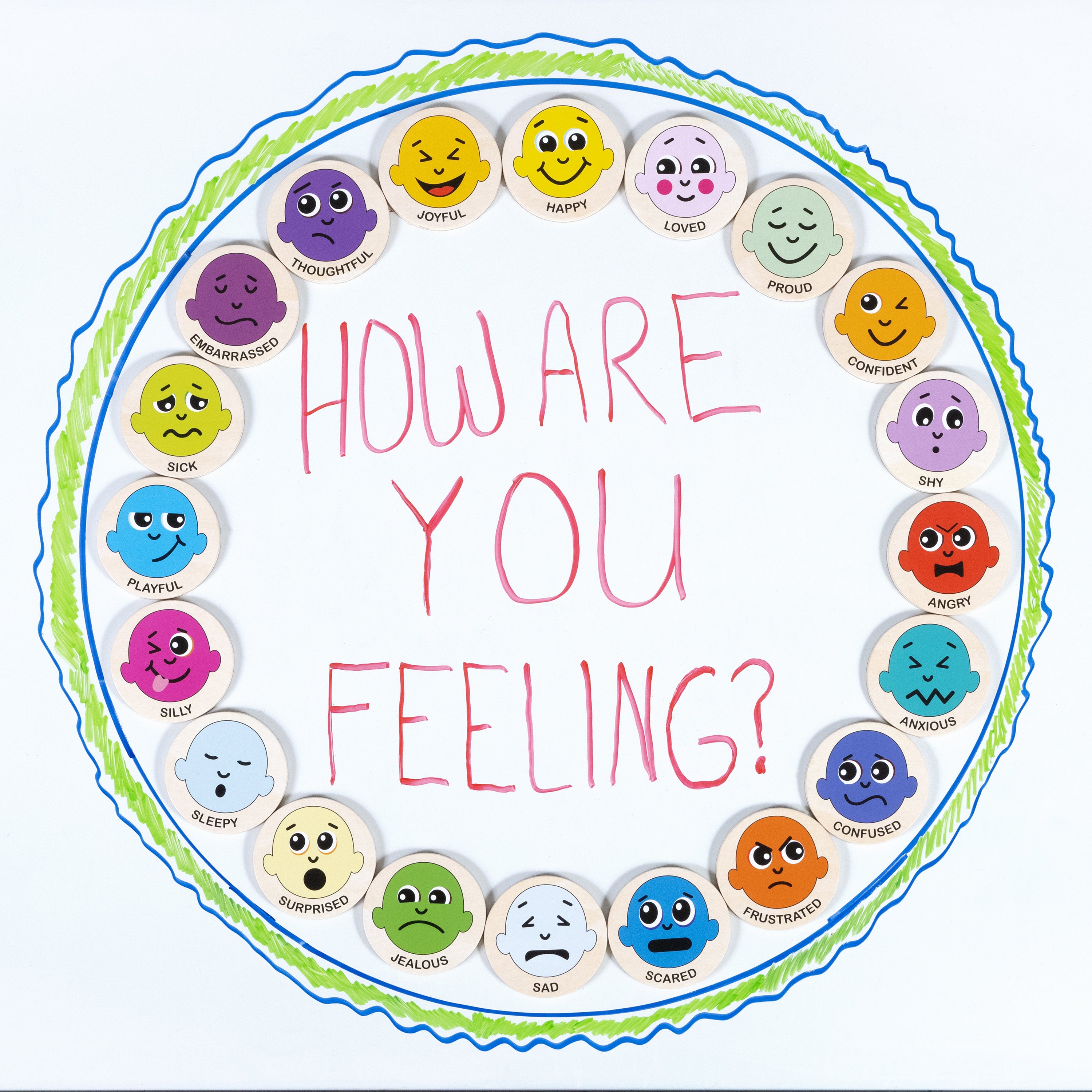 Whiteboard with different emotion buttons surrounding the words How Are You Feeling