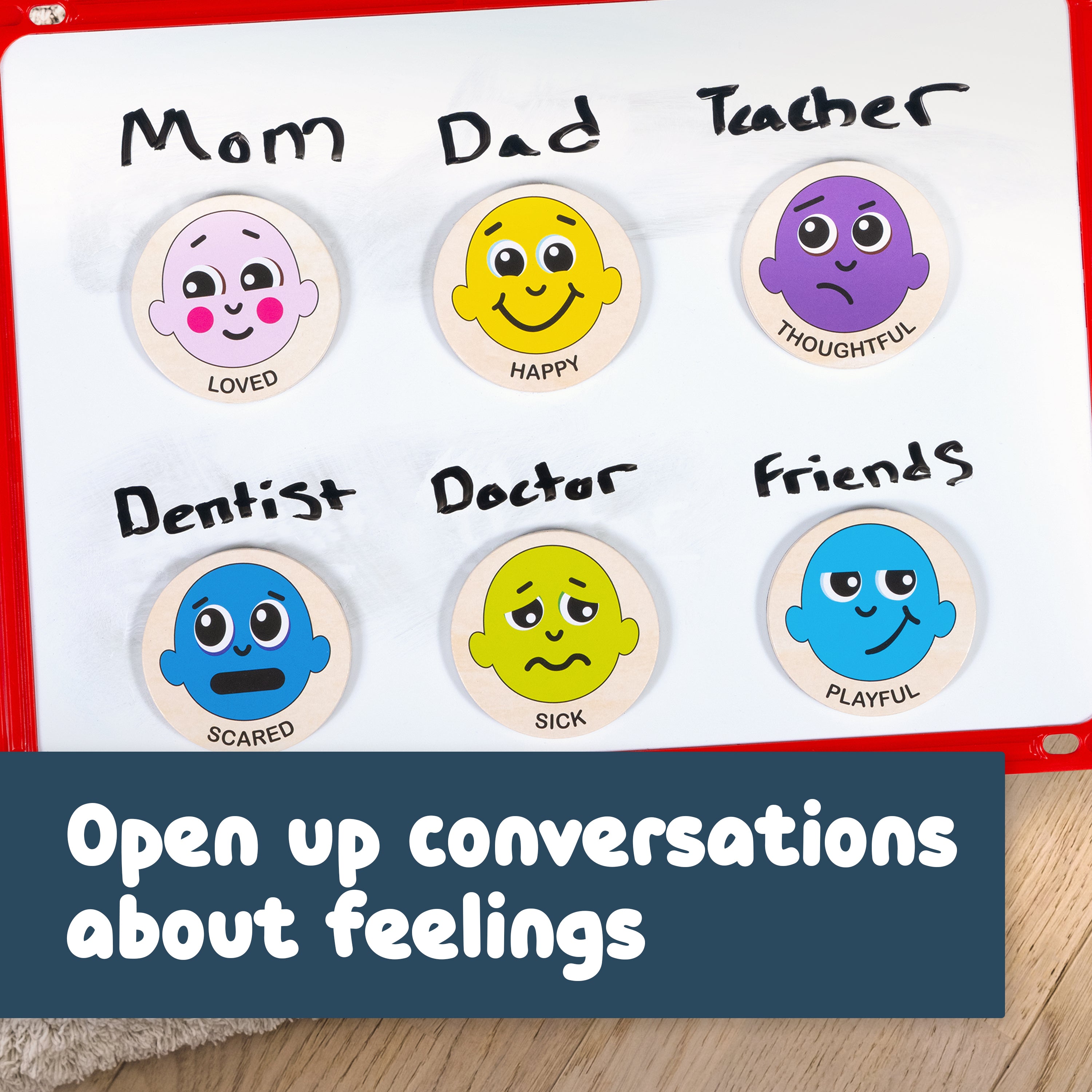 Infograph showing different emotions on whiteboard