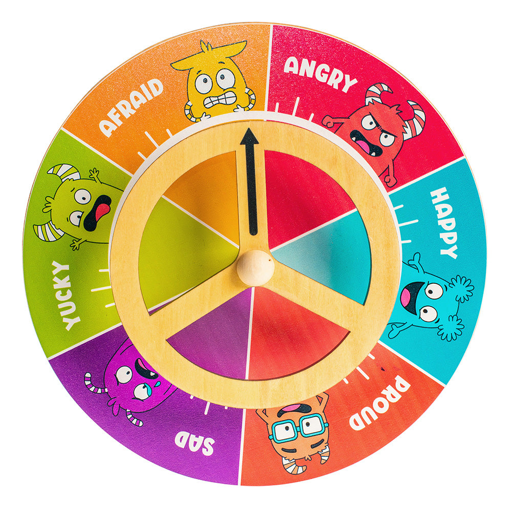 Steer Your Emotions Wheel
