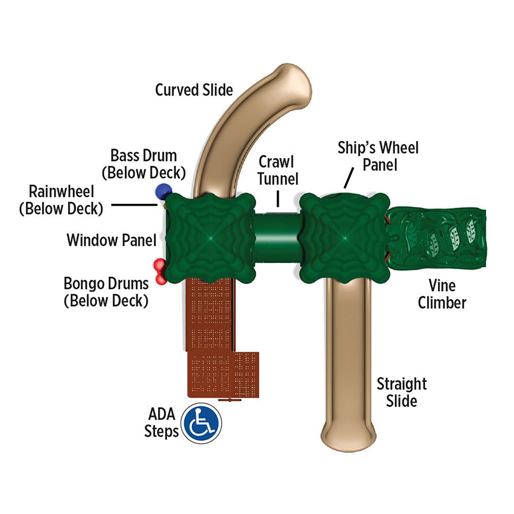 Signal Springs Infograph