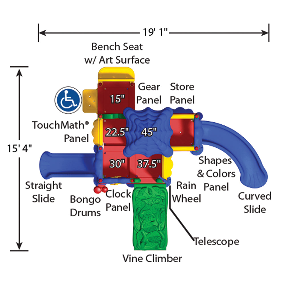 Discovery Range Info Graph