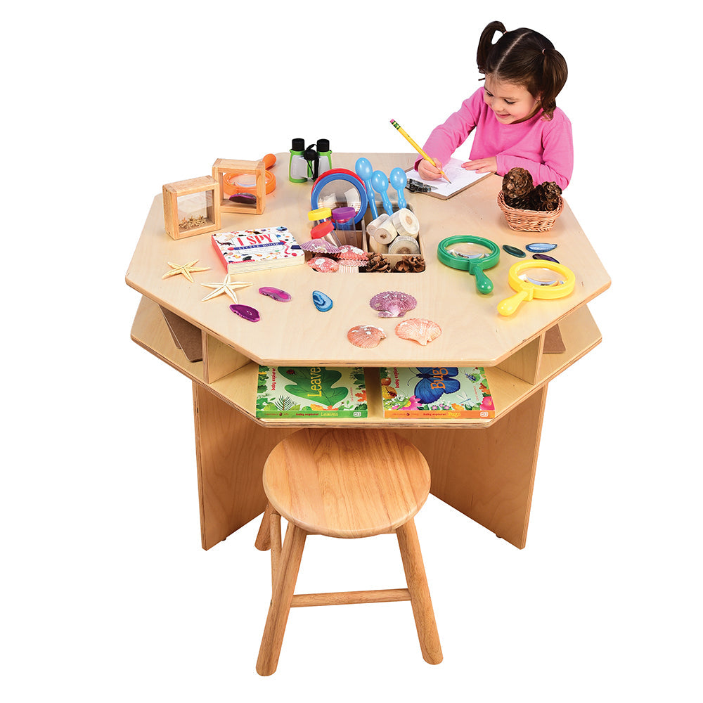 Discovery Table